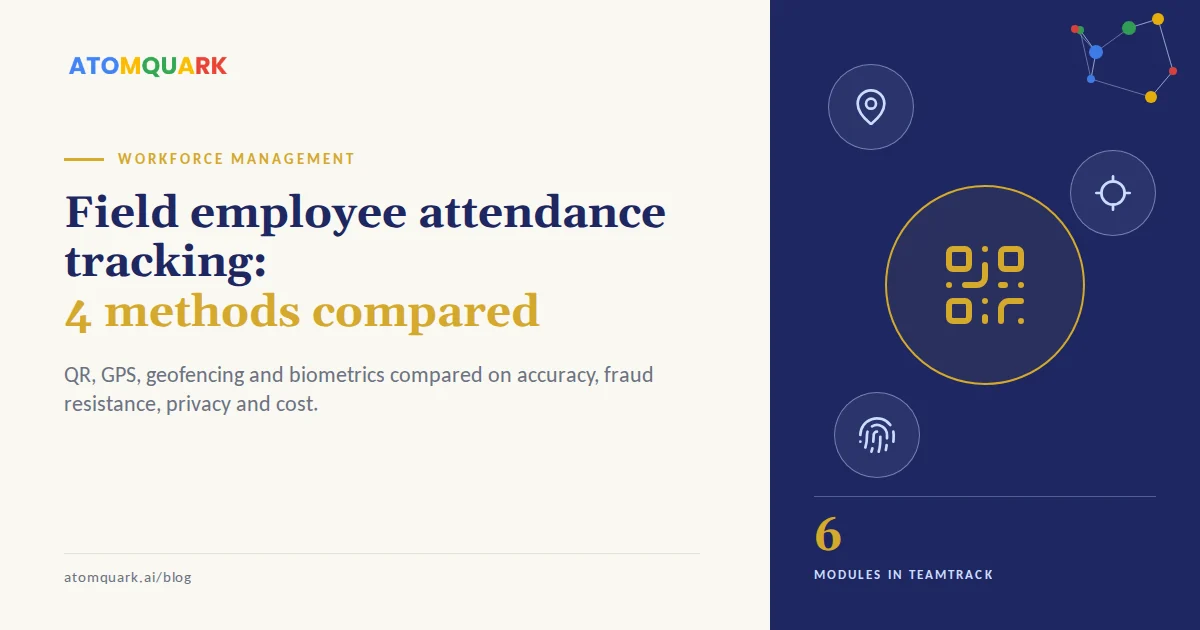 Field employee attendance tracking: 4 methods compared