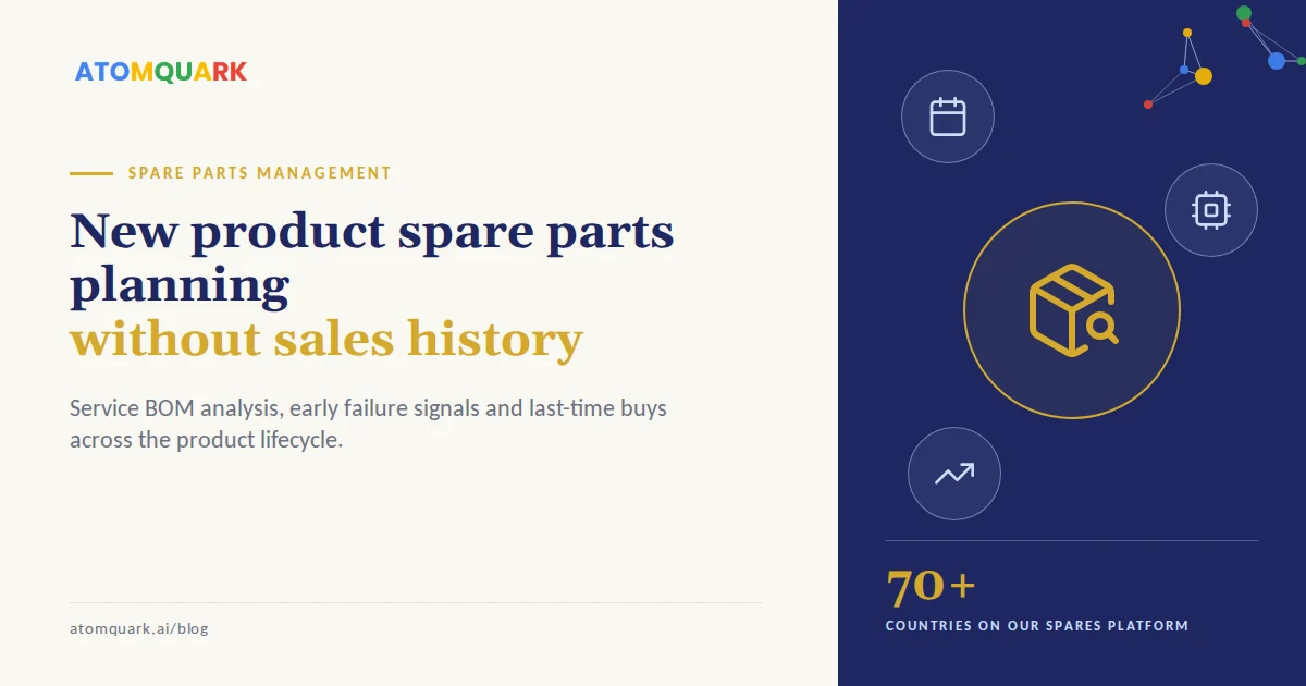 New product spare parts planning without sales history