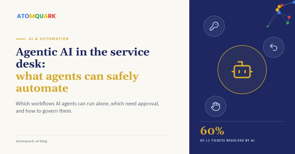 Agentic AI service desk: what agents can safely automate
