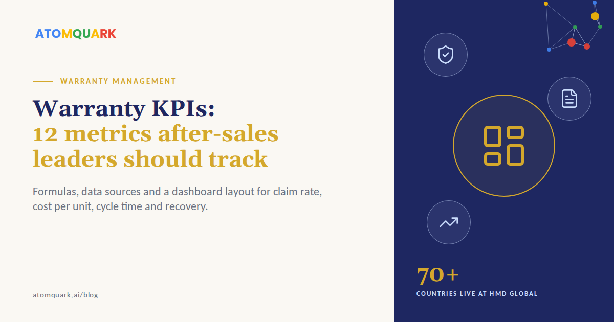 Warranty KPIs: 12 metrics after-sales leaders should track